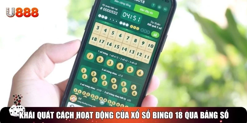 Khái quát cách hoạt động của xổ số bingo 18 qua bảng số